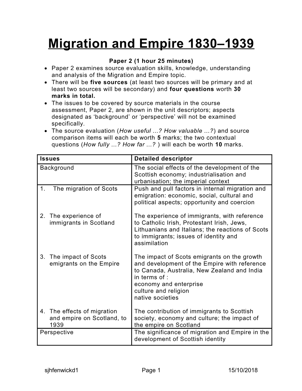 Migration and Empire, 1830-1939