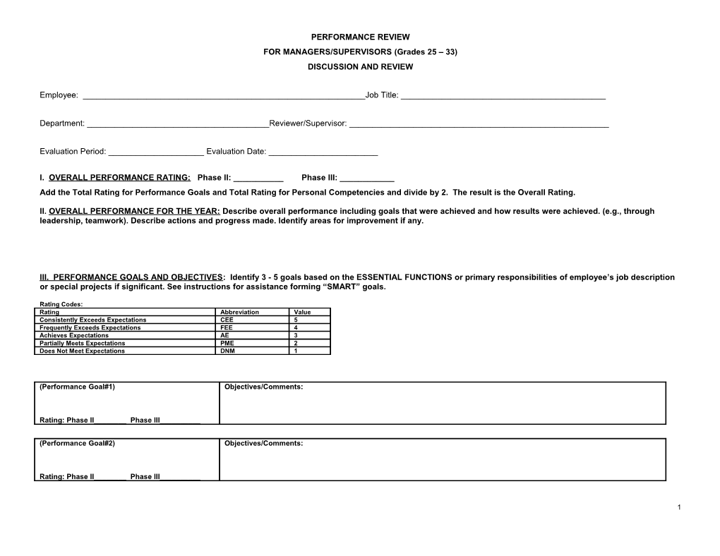 FOR MANAGERS/SUPERVISORS (Grades 25 33)