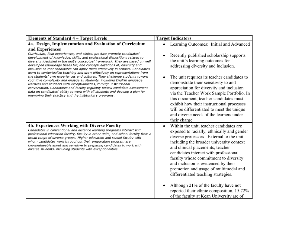 Elements of Standard 4 Target Levels