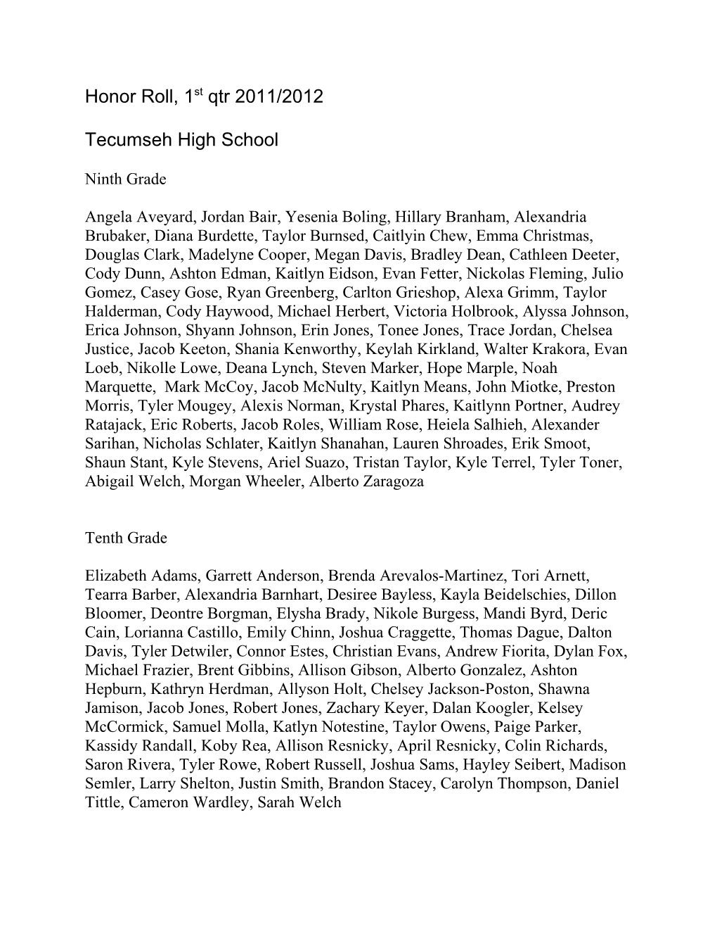 2Nd Quarter Honor Roll Tecumseh High School