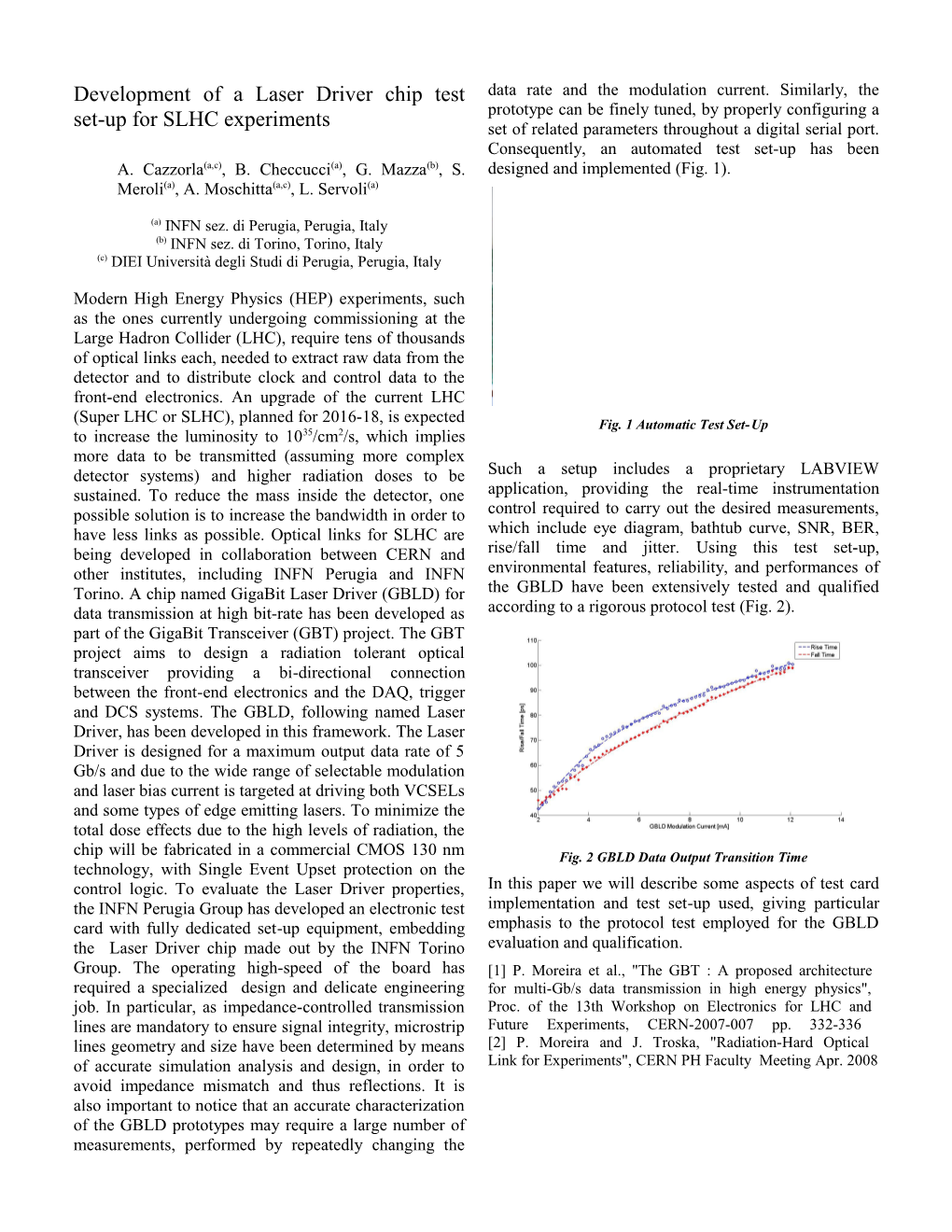 Development of a Laser Driver Chip Test Setup for SLHC Experiments