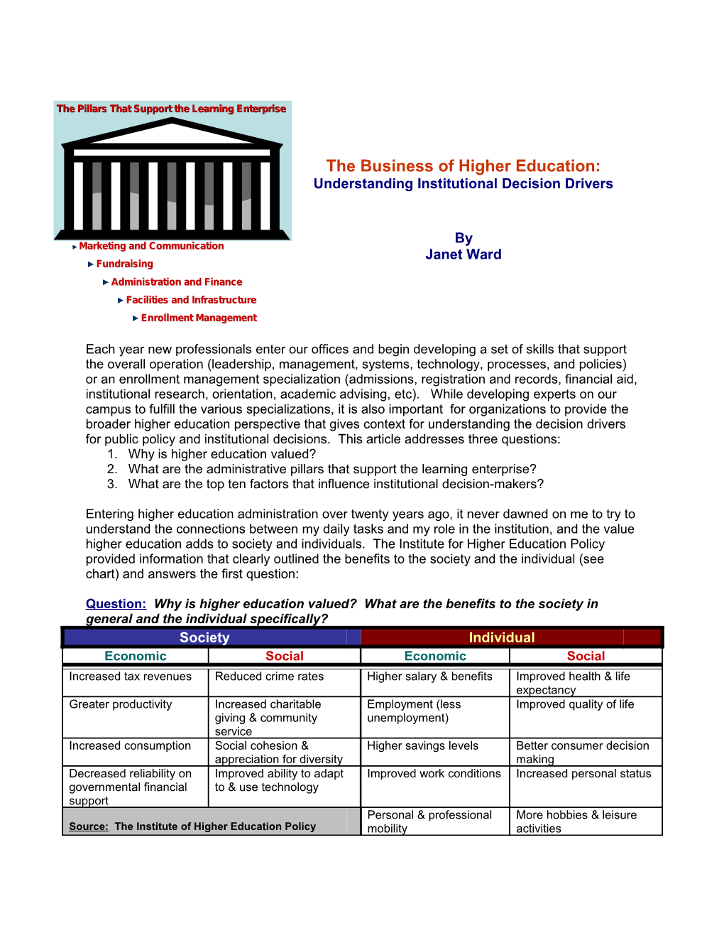 The Business of Higher Education Or Understanding Your President S Top Ten List