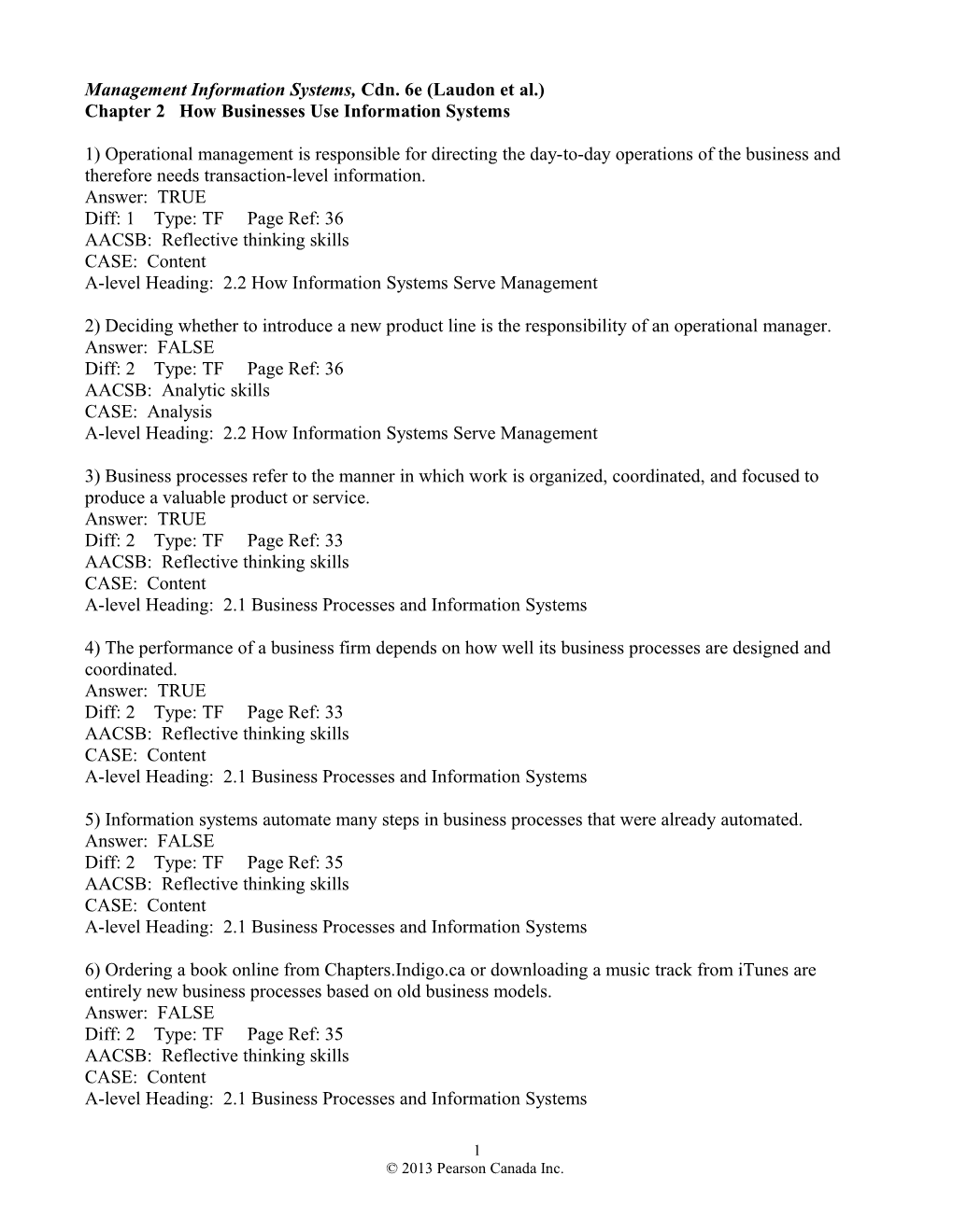 Management Information Systems, Cdn. 6E (Laudon Et Al.)