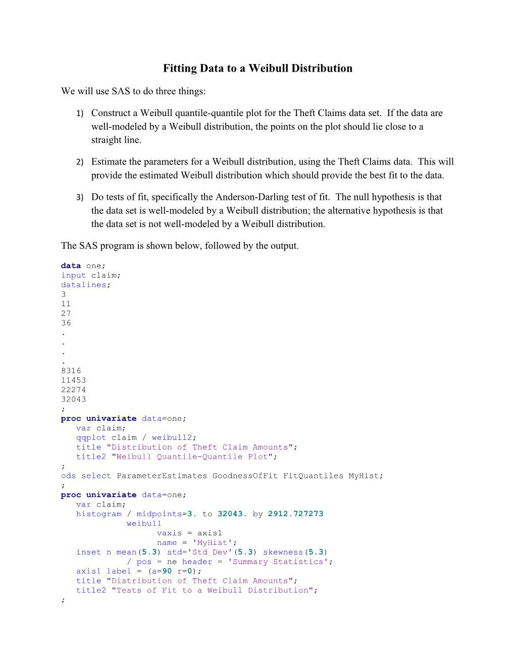 Fitting Data to a Weibull Distribution