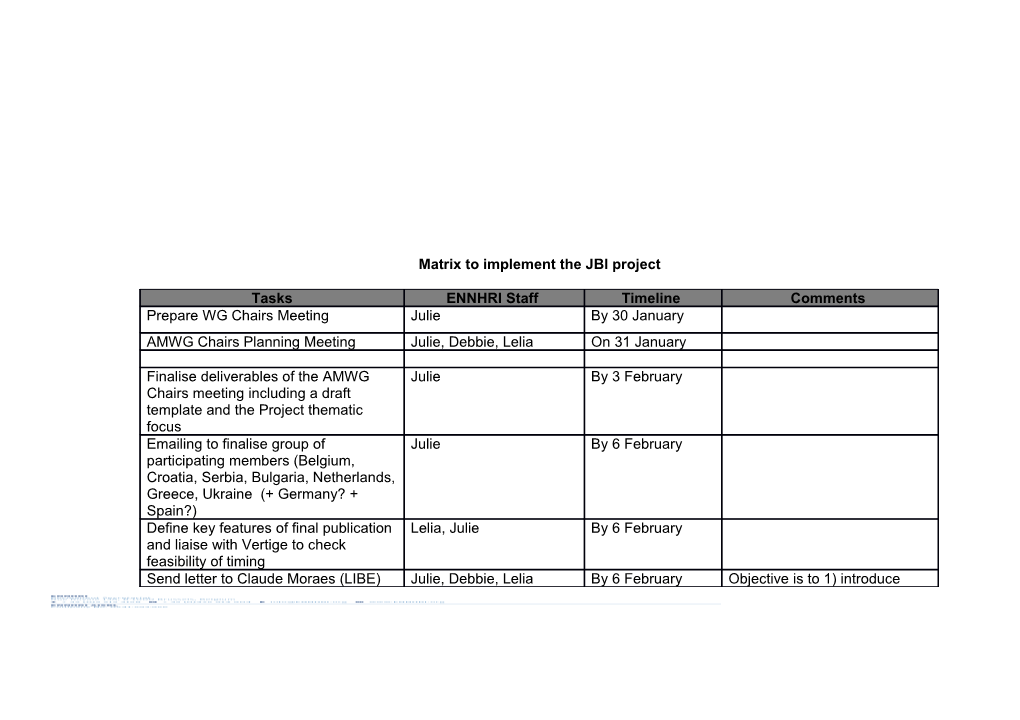 Matrix to Implement the JBI Project