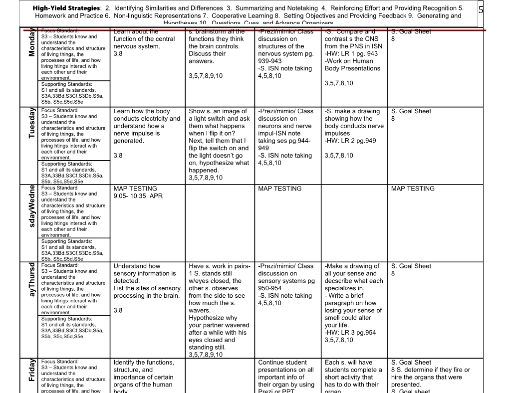 Teacher: E. Vásquezsubject: 11Th Biologydate:May 11-15, 2015