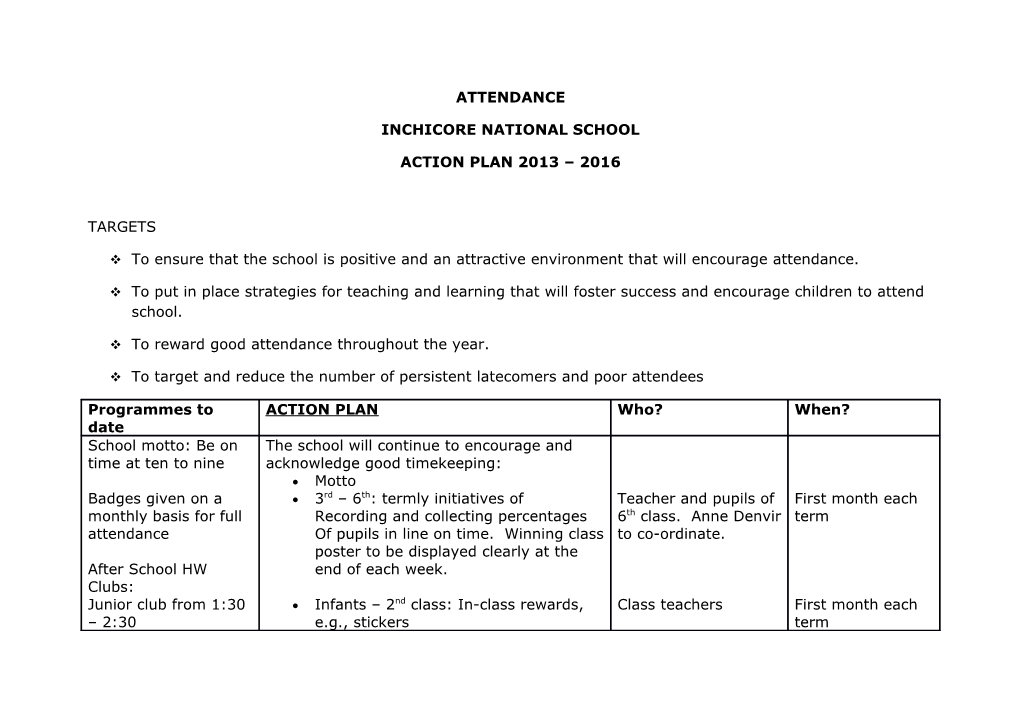 Inchicore National School