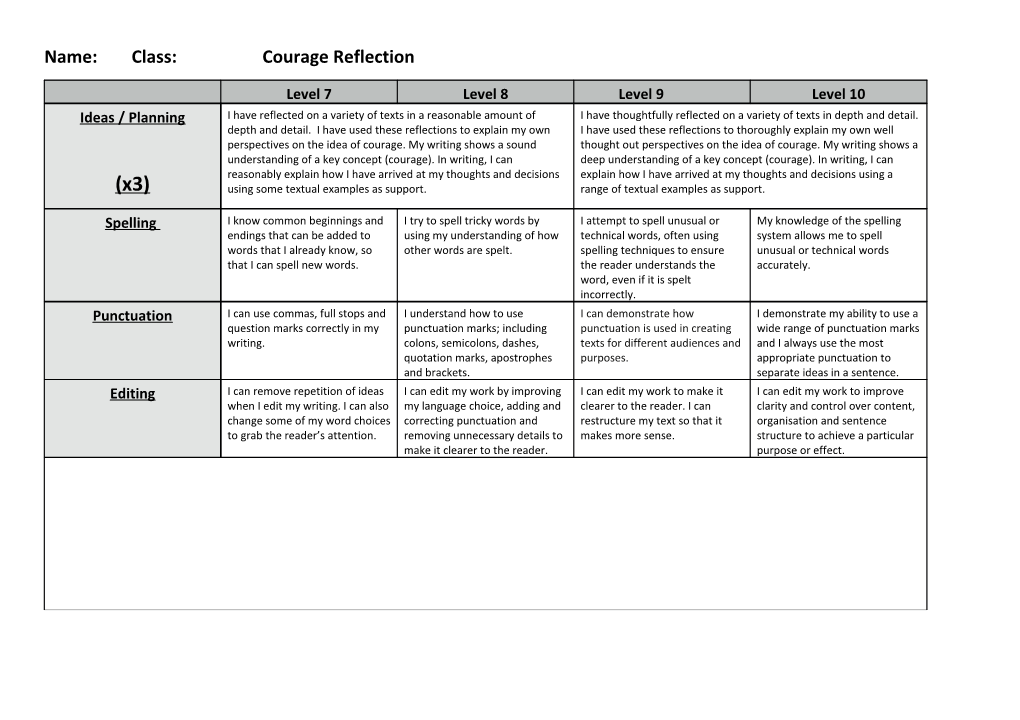 Name:Class: Courage Reflection