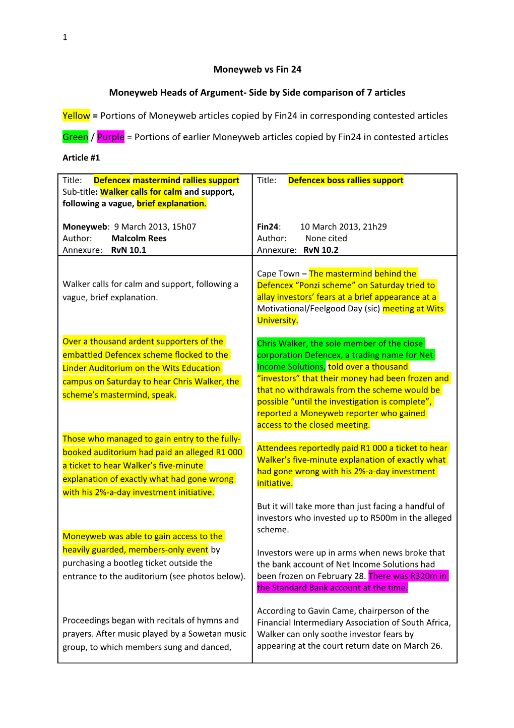 Moneyweb Heads of Argument- Side by Side Comparison of 7 Articles