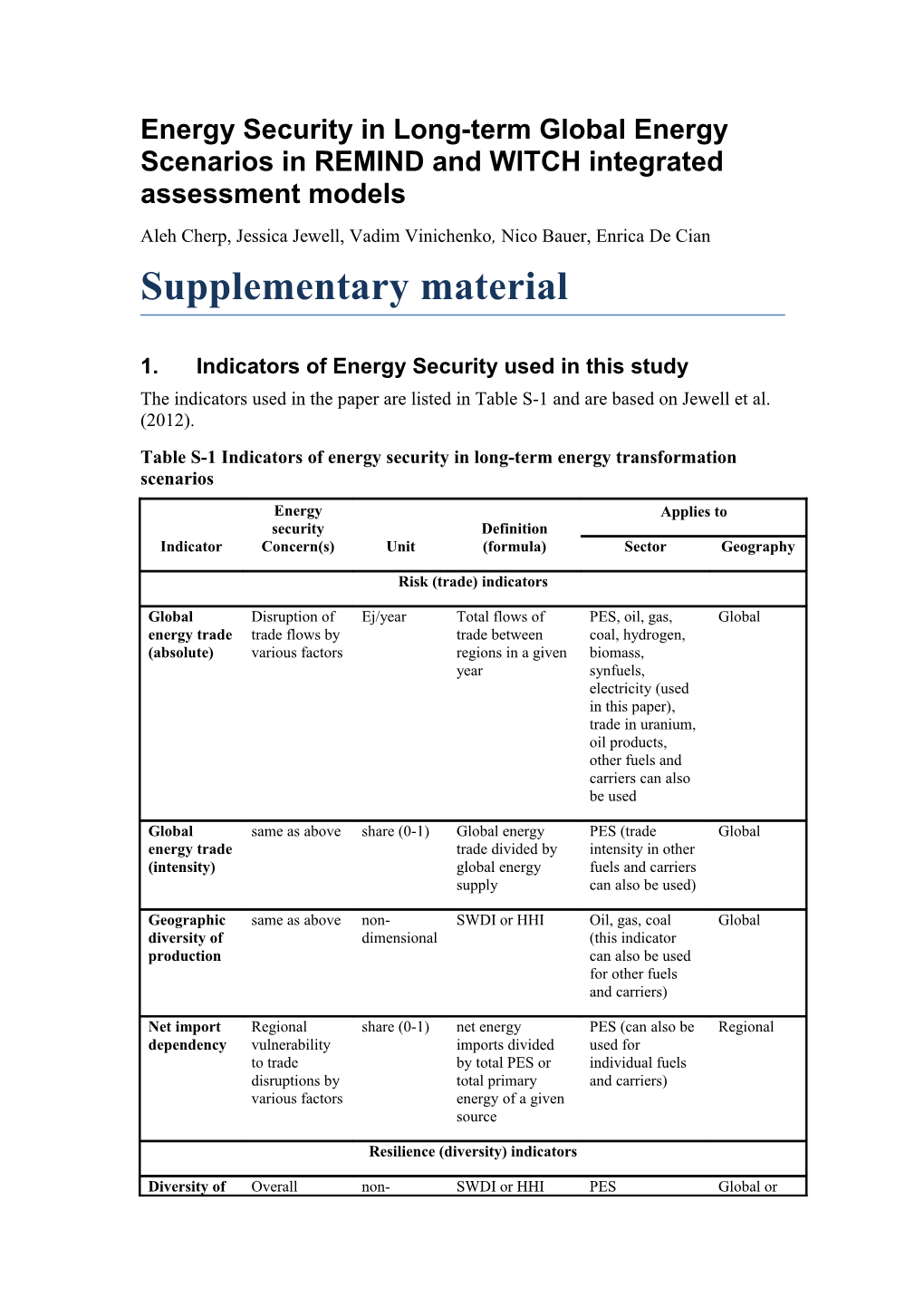 Energy Security in Long-Term Global Energy Scenarios in REMIND and WITCH Integrated Assessment