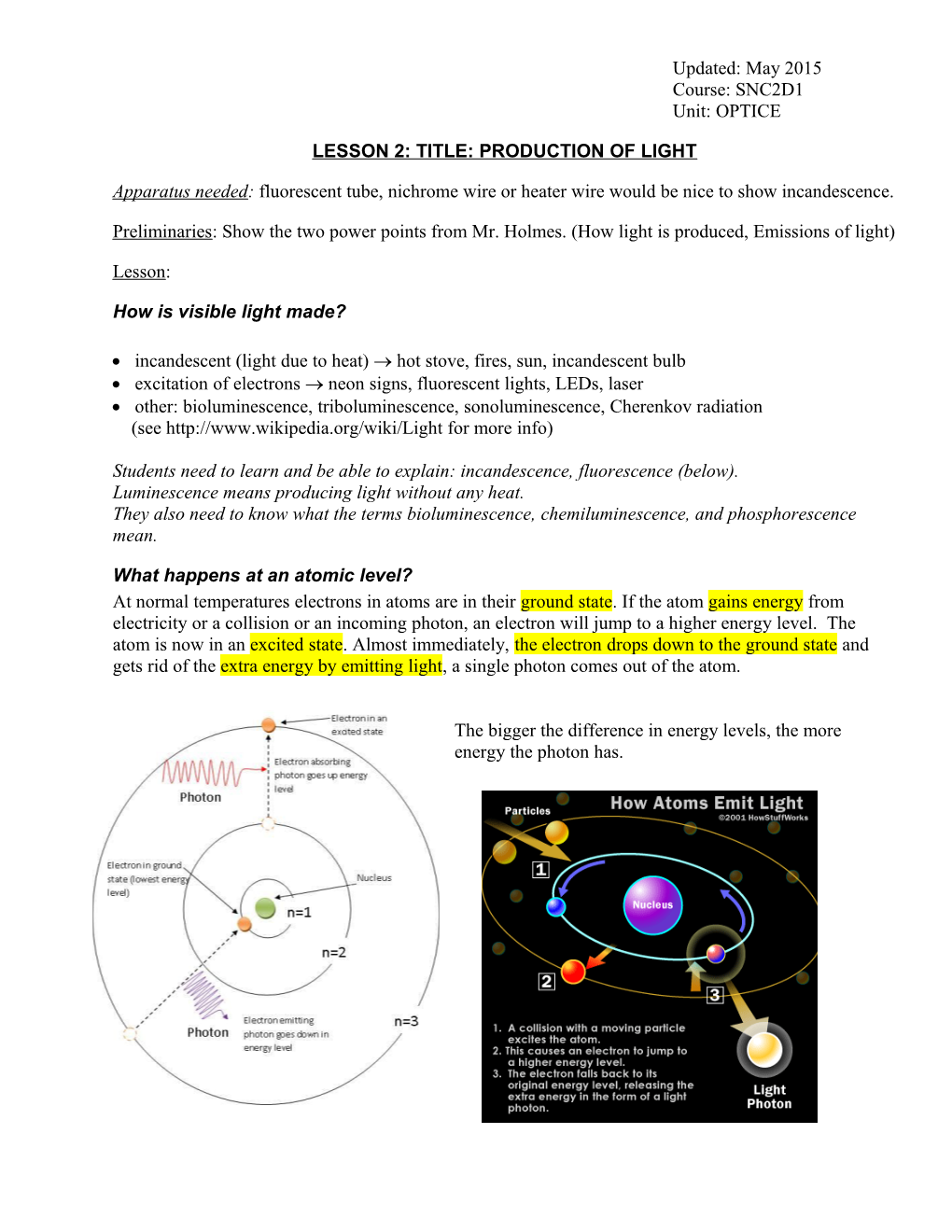 Lesson 2: Title: Production of Light