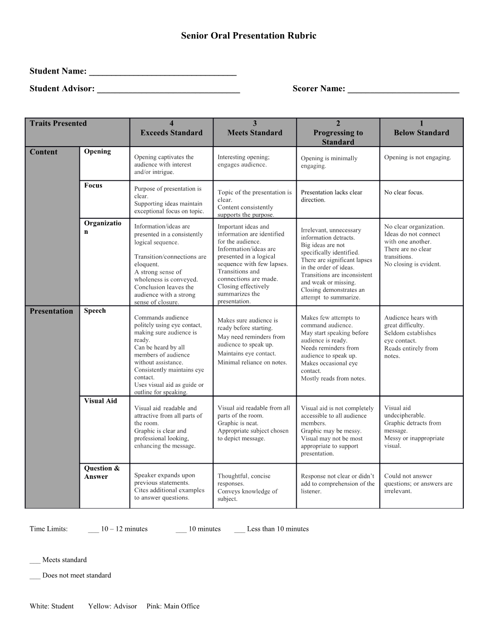 Senior Oral Presentation Rubric