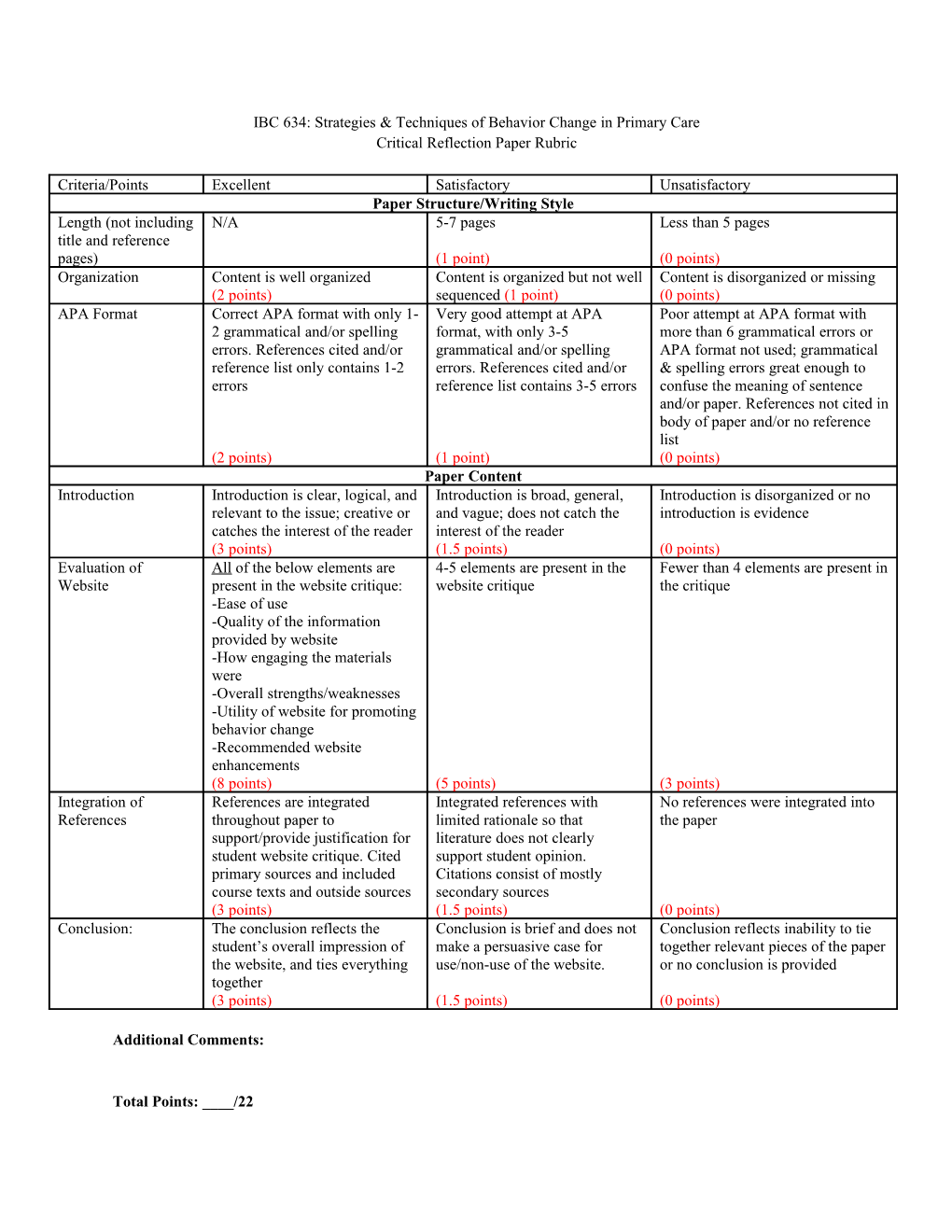 IBC 634: Strategies & Techniques of Behavior Change in Primary Care