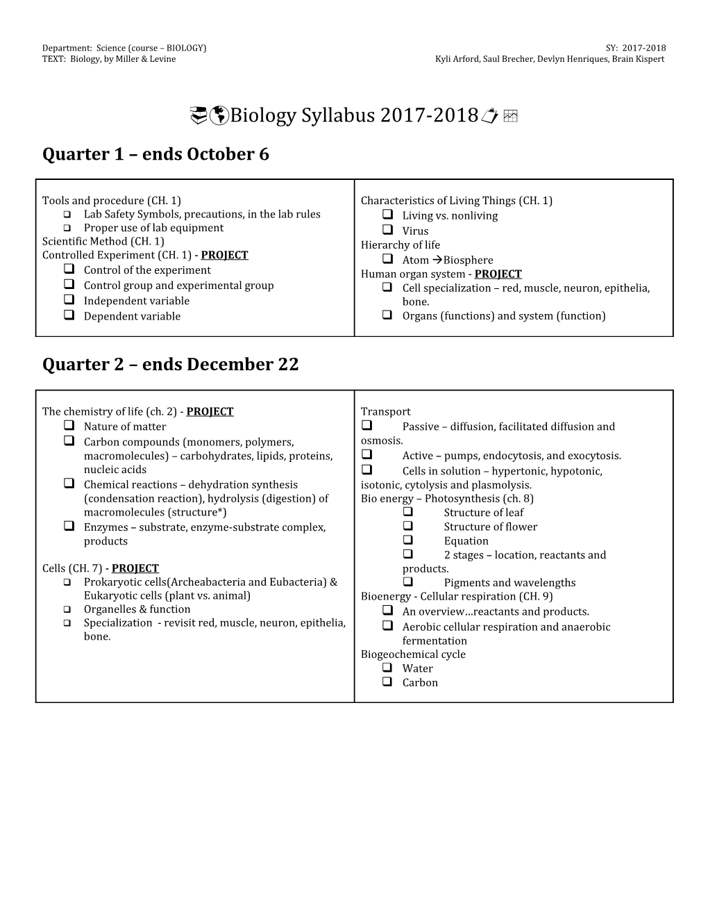 Department: Science (Course BIOLOGY) SY: 2017-2018