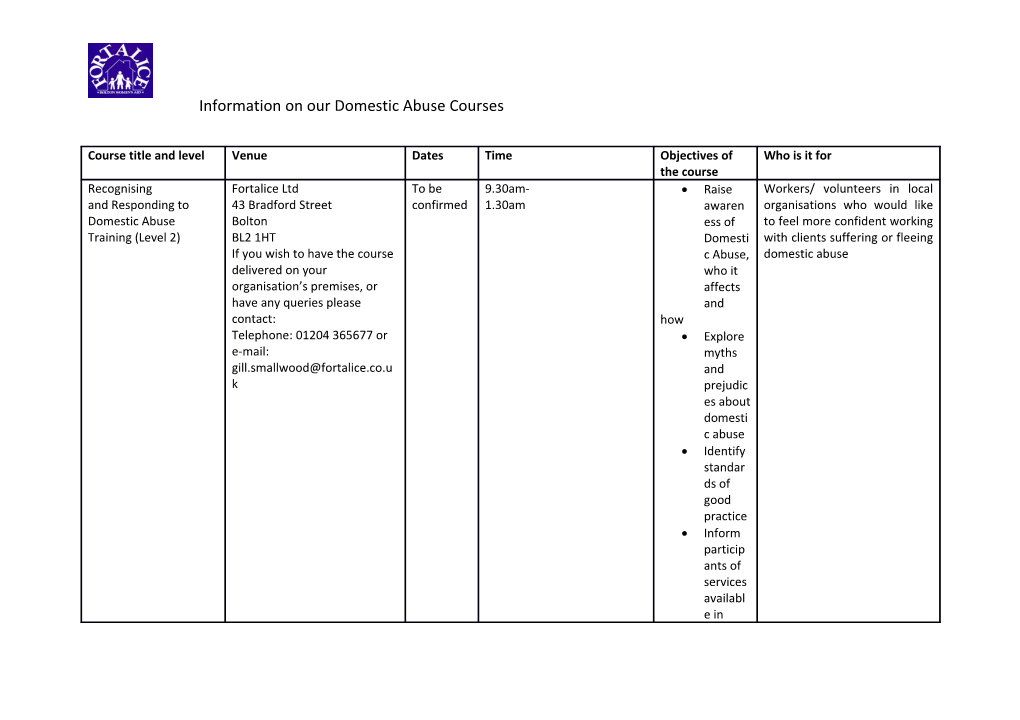 Information on Our Domestic Abuse Courses