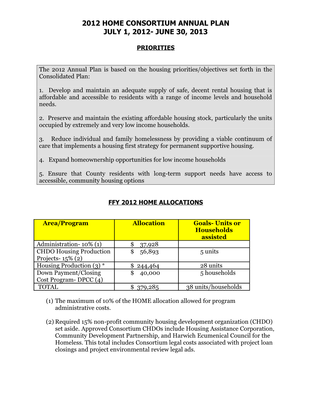 Hud Cpd Consolidated Plan