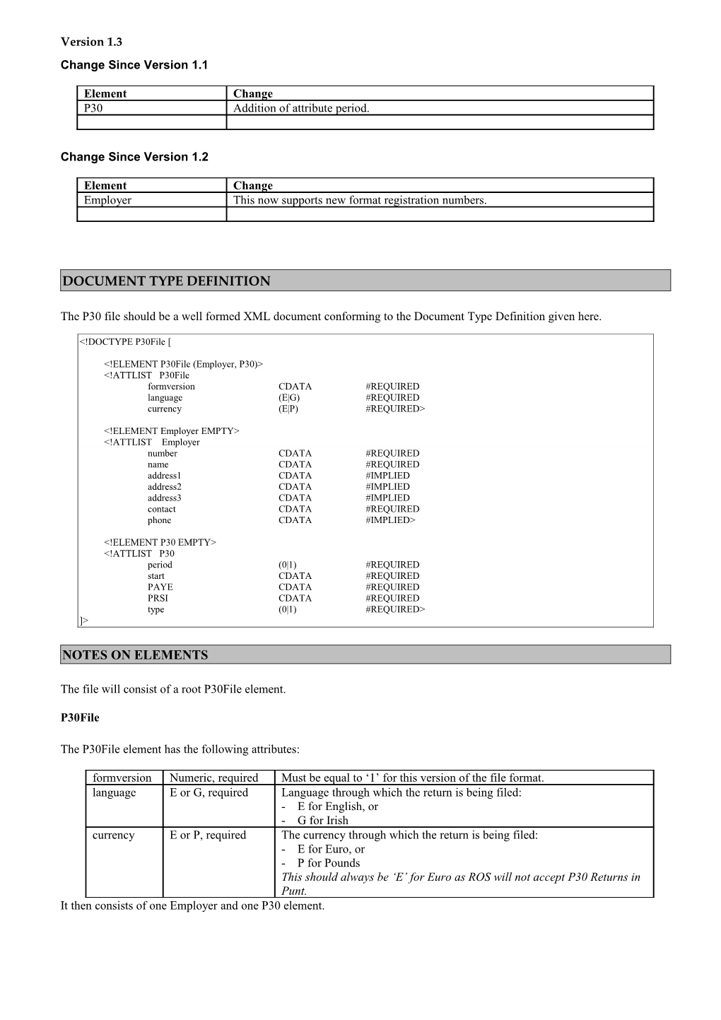 Revenue On-Line Services