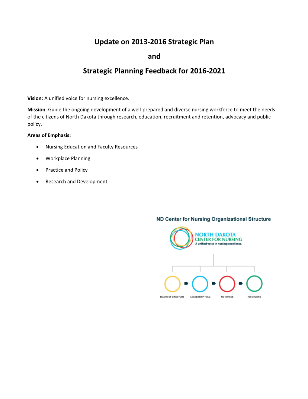 Strategic Planning Feedback for 2016-2021