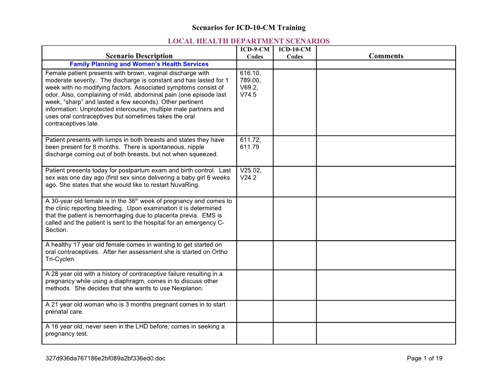 Scenarios for ICD-10-CM Training