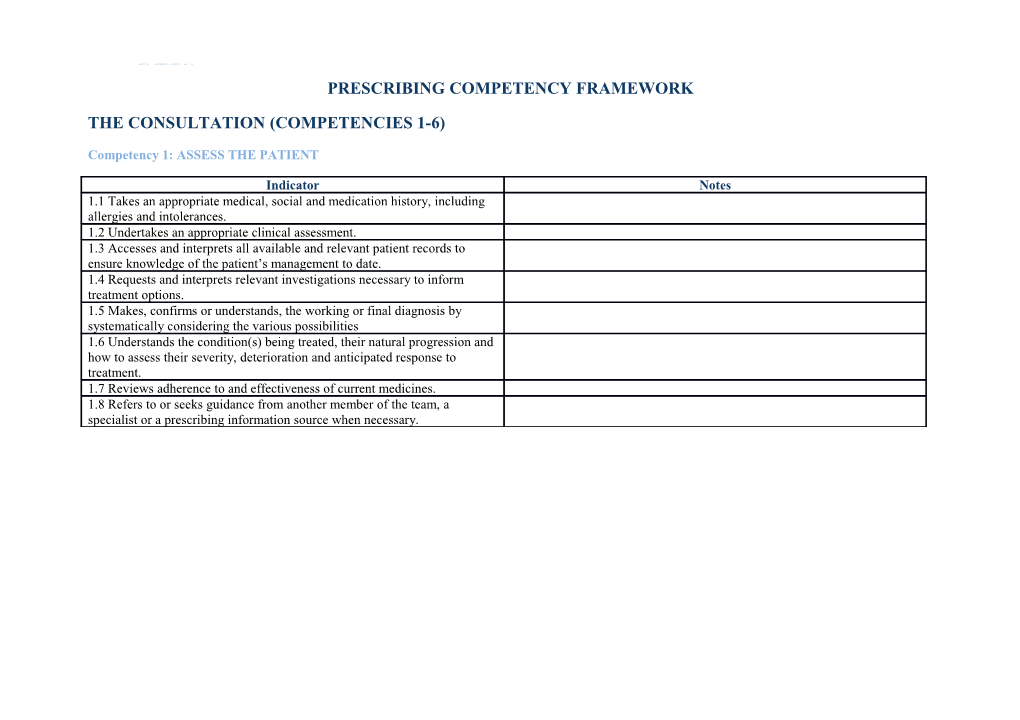 Prescribing Competency Framework