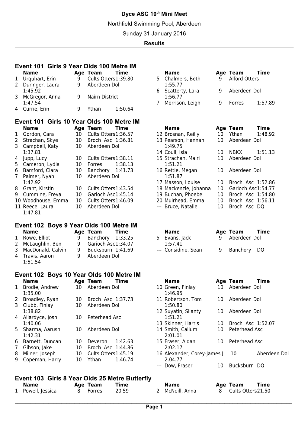 Event 105 Boys 10 & Under 50 Metre Freestyle