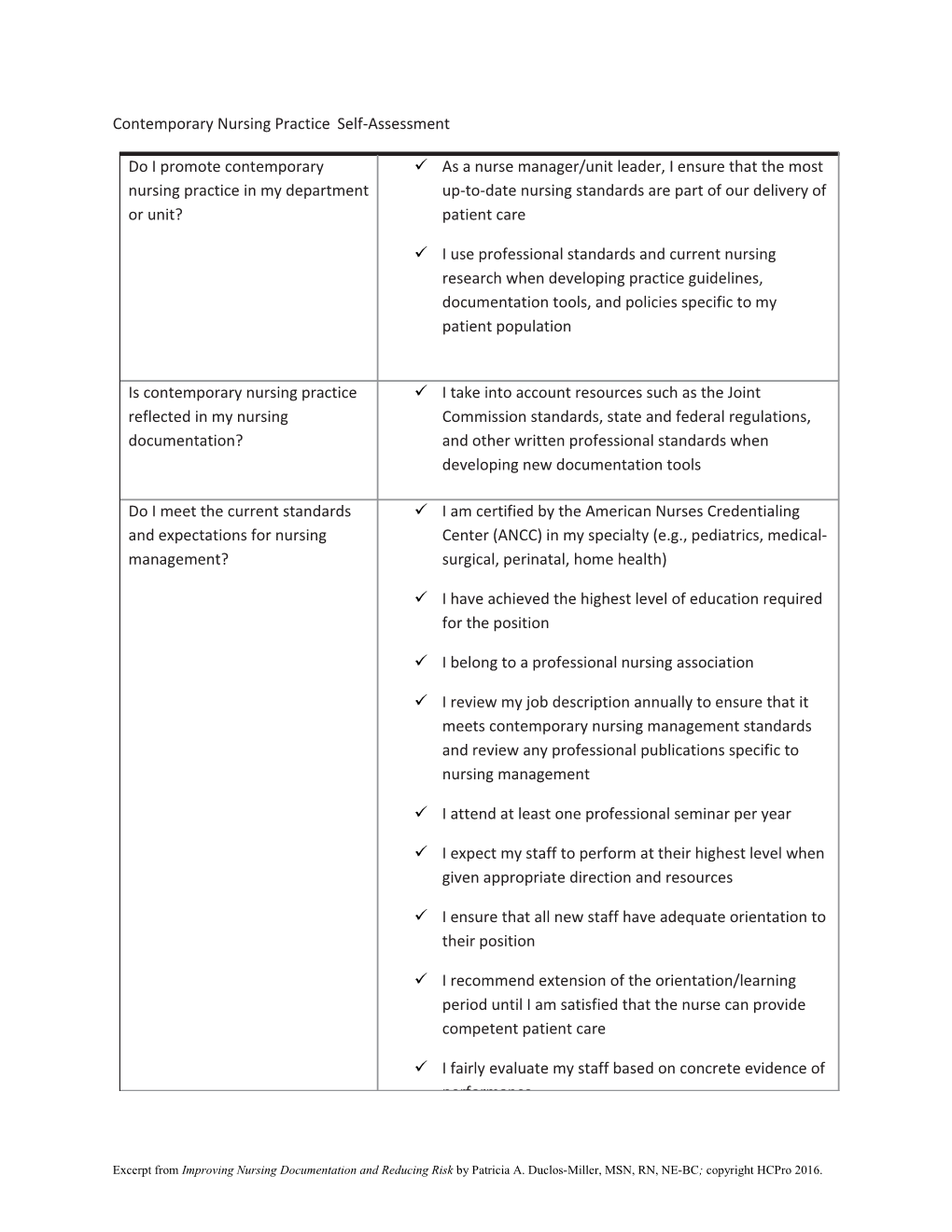 Contemporary Nursing Practiceself-Assessment