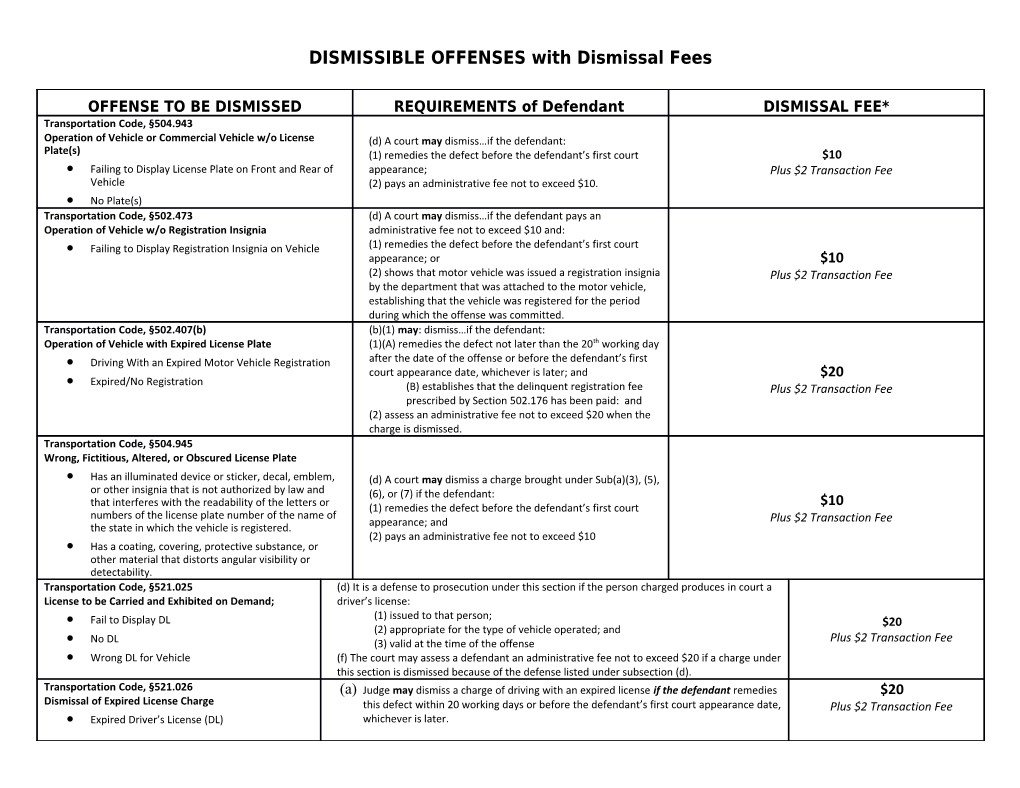 DISMISSIBLE OFFENSES with Dismissal Fees