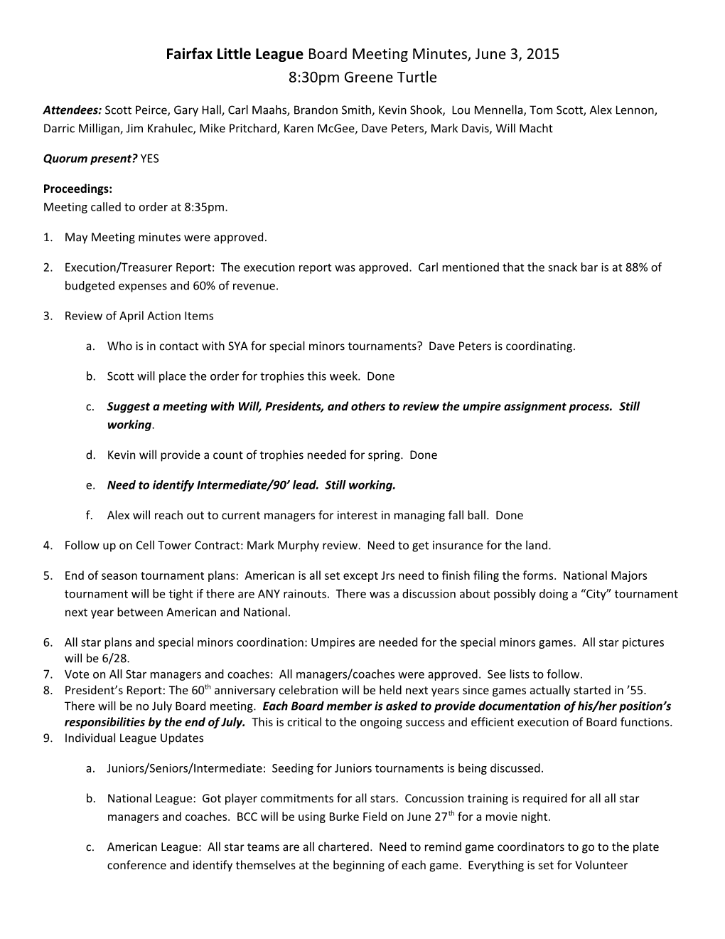 Fairfax Little League Board Meeting Minutes, June 3, 2015 8:30Pm Greene Turtle