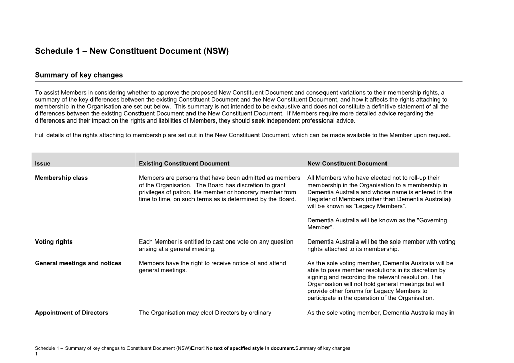 Schedule 1 New Constituent Document (NSW)