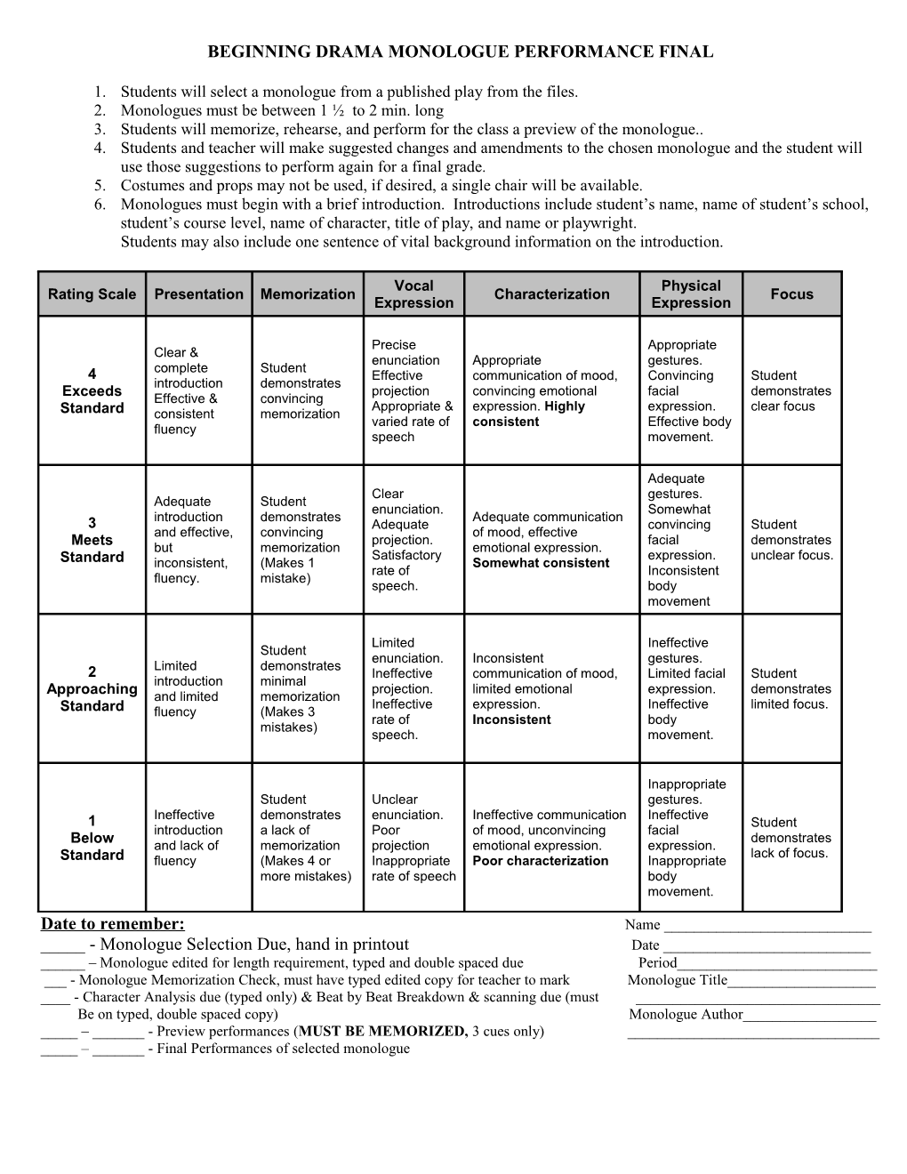 Beginning Drama Monologue Performance Final