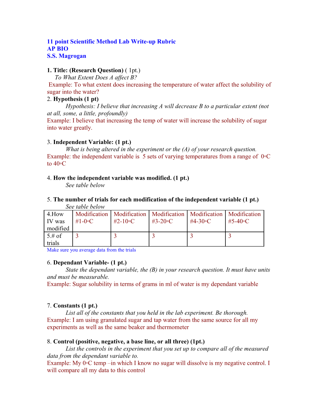 11 Point Scientific Method Lab Write-Up Rubric