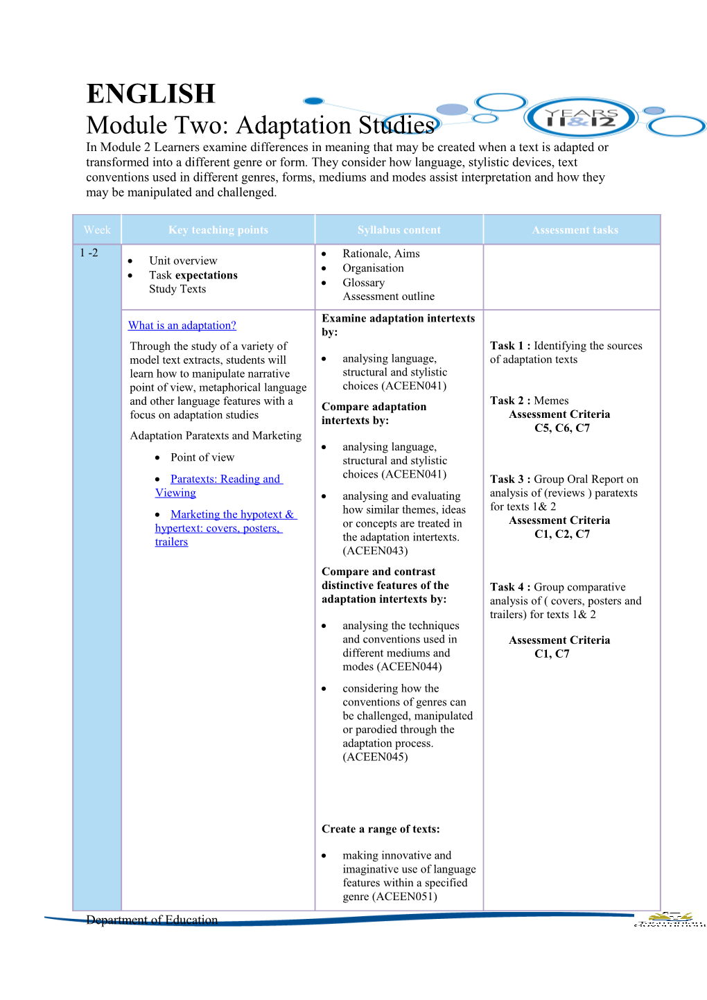 In Module 2Learners Examine Differences in Meaning That May Be Created When a Text Is Adapted