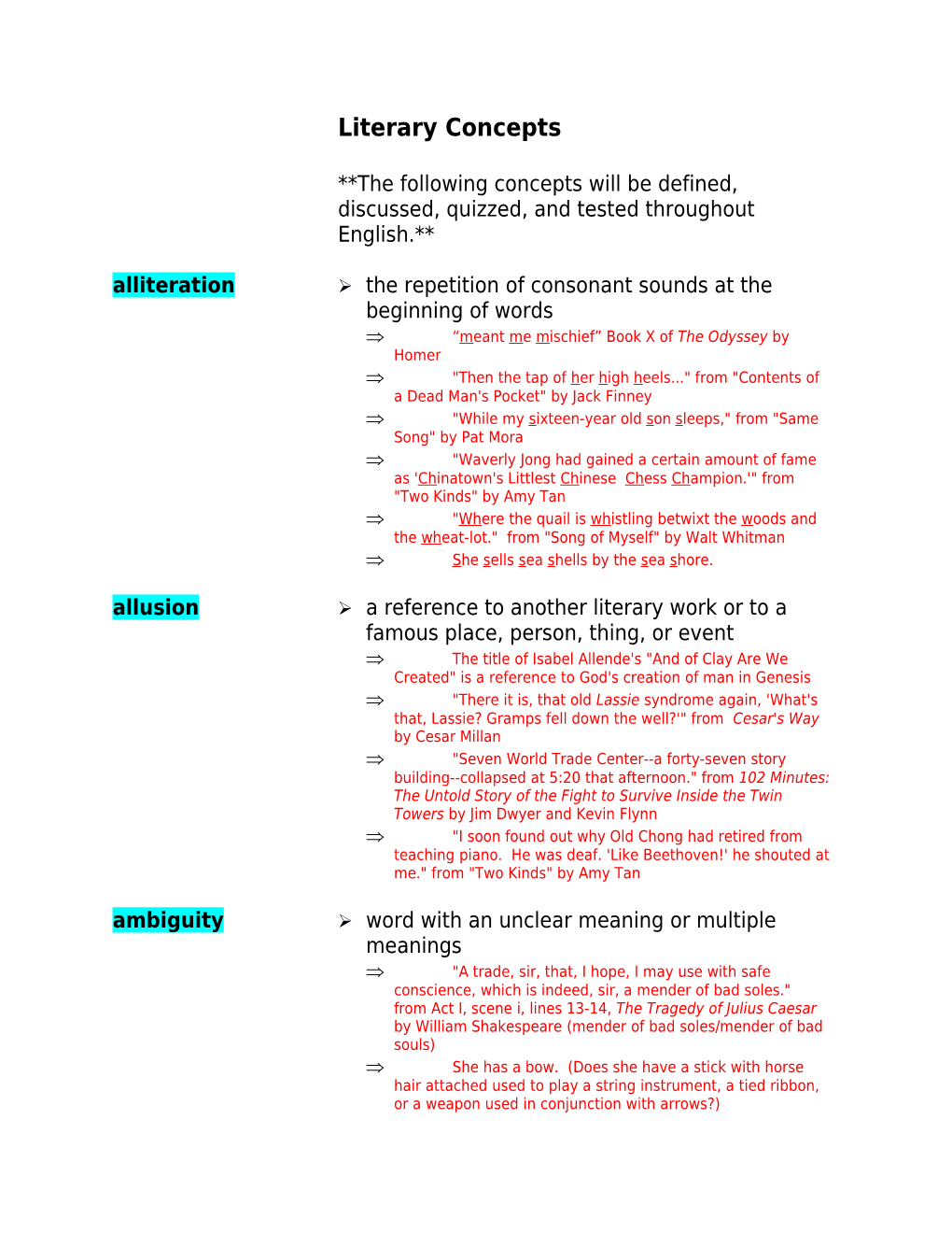 Soliloquy a Speech in Which a Character Reveals His Or Her Thoughts While Alone on Stage