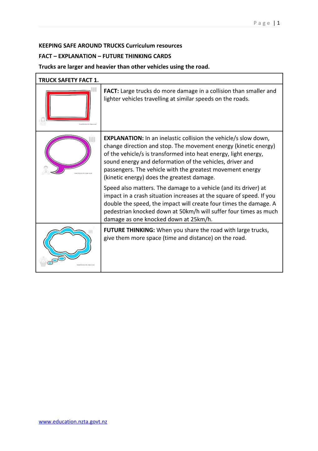 KEEPING SAFE AROUND TRUCKS Curriculum Resources