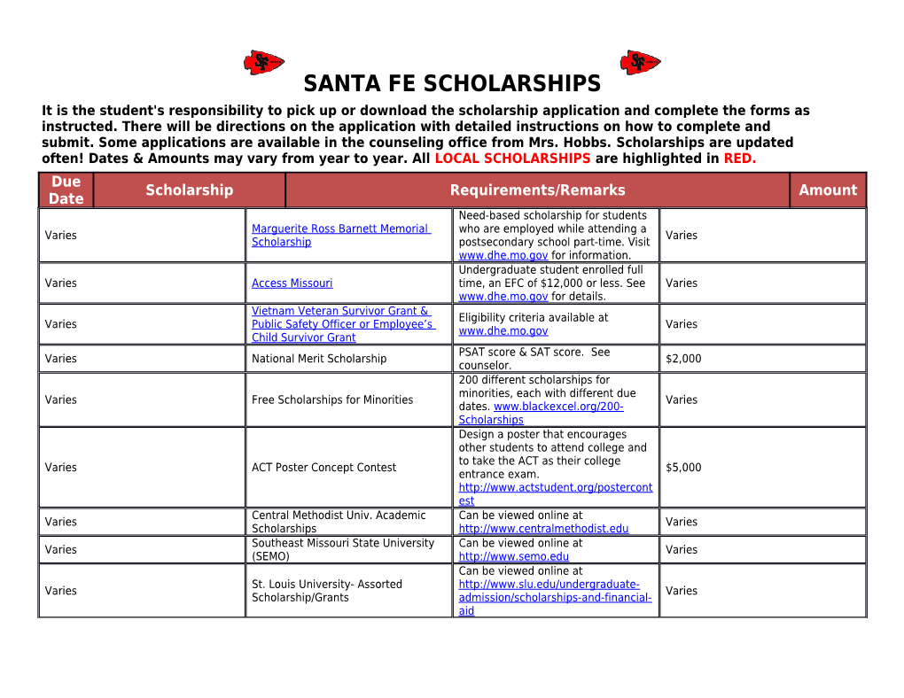 Santa Fe Scholarships