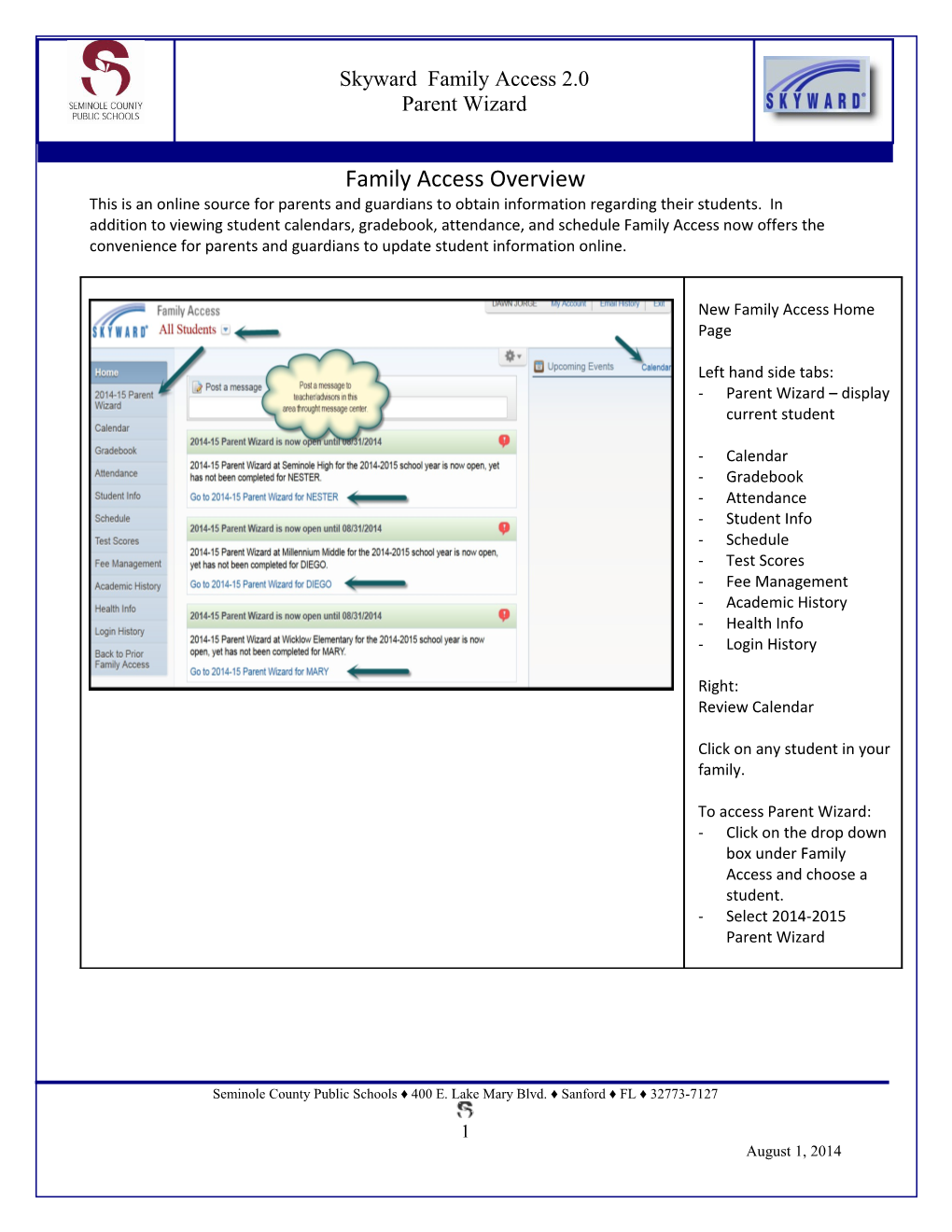 Family Access Overview