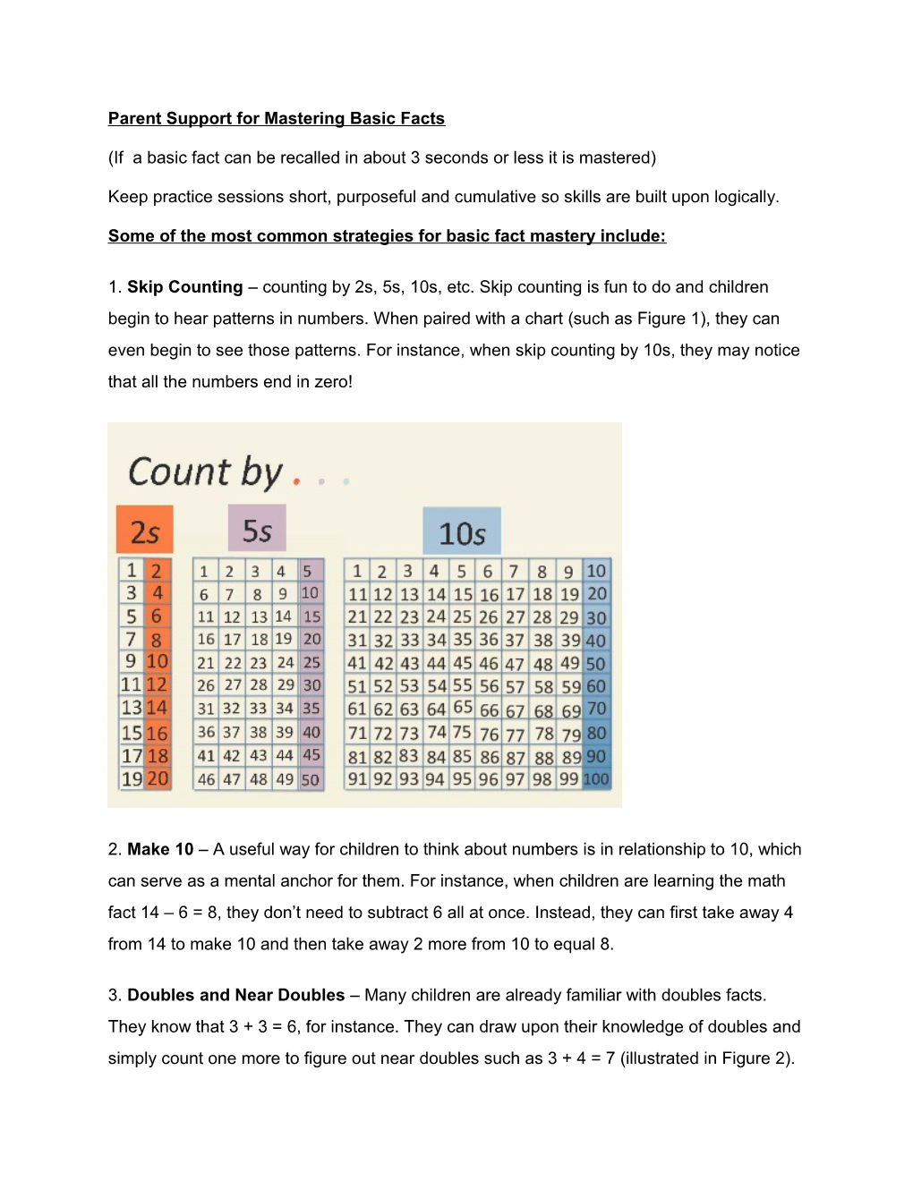 Parent Support for Mastering Basic Facts