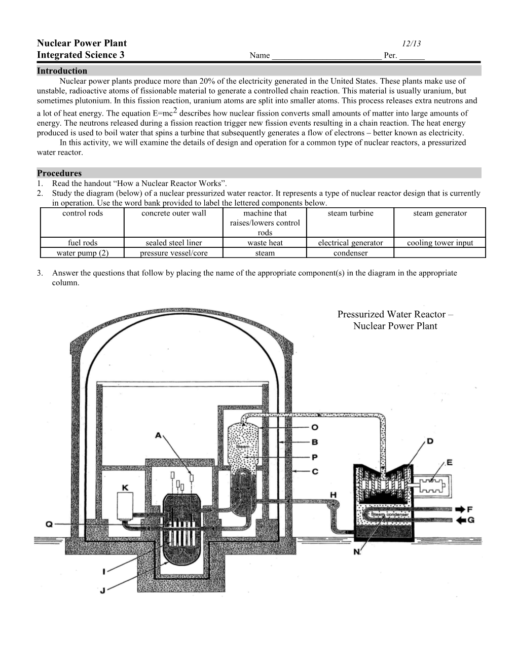 Nuclear Power Plant