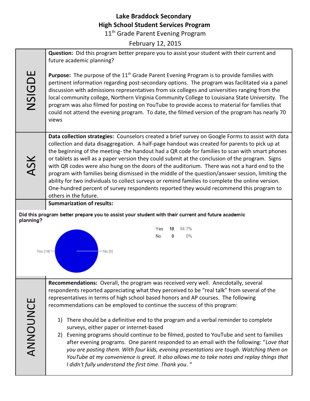 High School Student Services Program