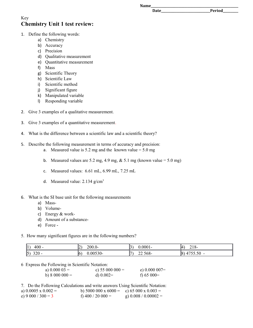 Chemistry Unit 1 Test Review