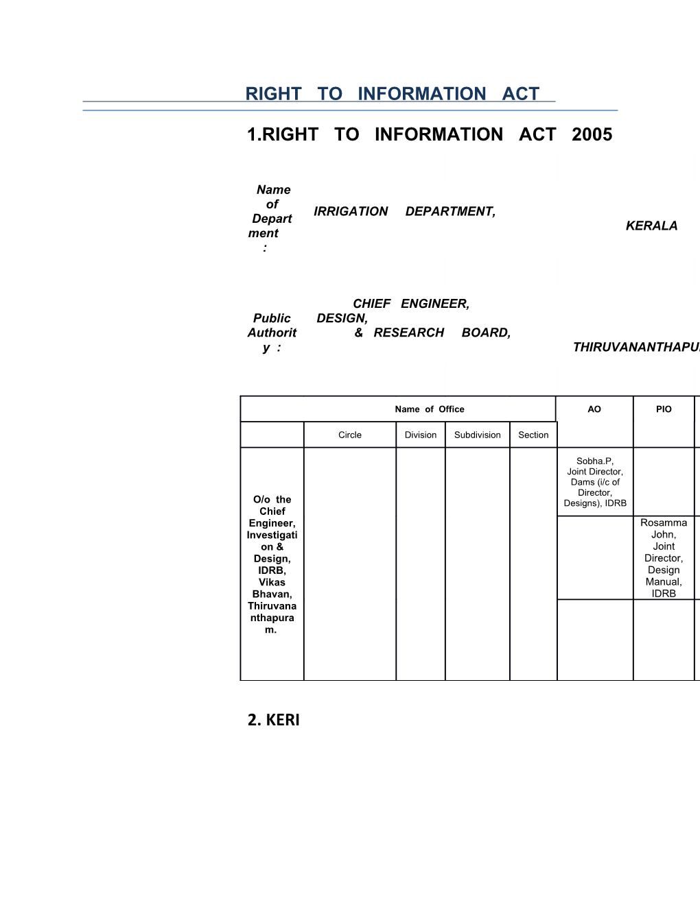 Right to Information Act