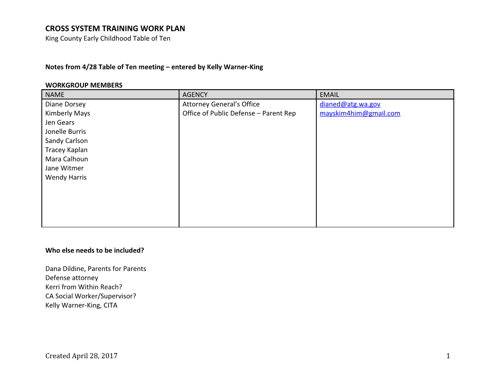 Cross System Training Work Plan