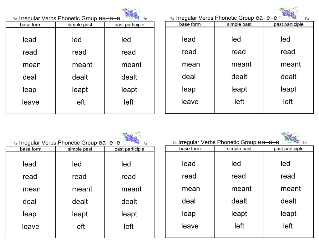 7Airregular Verbs Phonetic Group Ea E E 7A