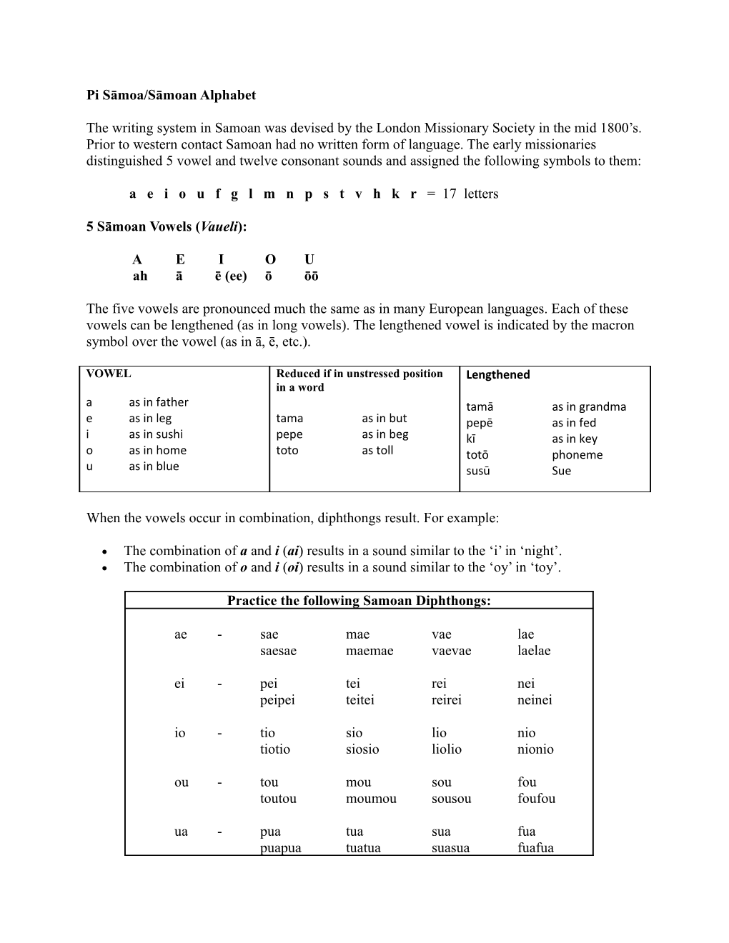 5 Sāmoan Vowels (Vaueli)