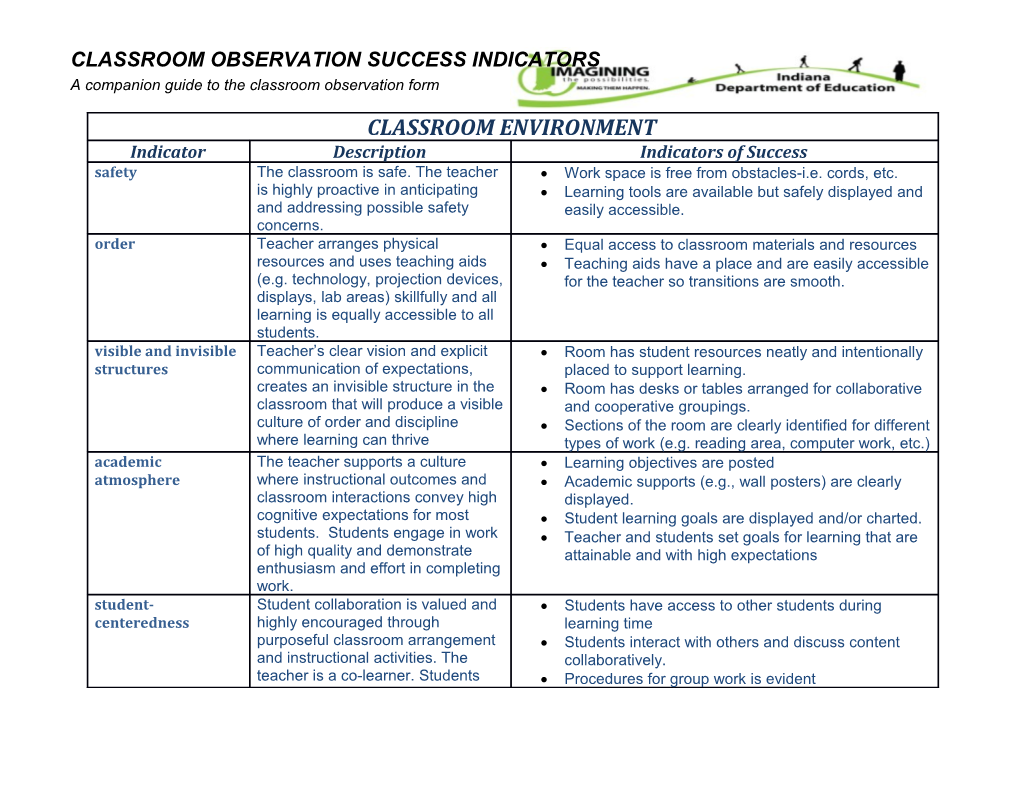 Classroom Observation Success Indicators