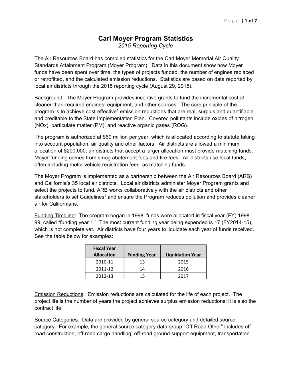 Carl Moyer Program Statistics