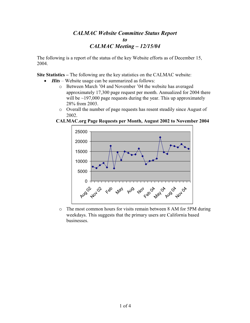 CALMAC Website Committee Status Report