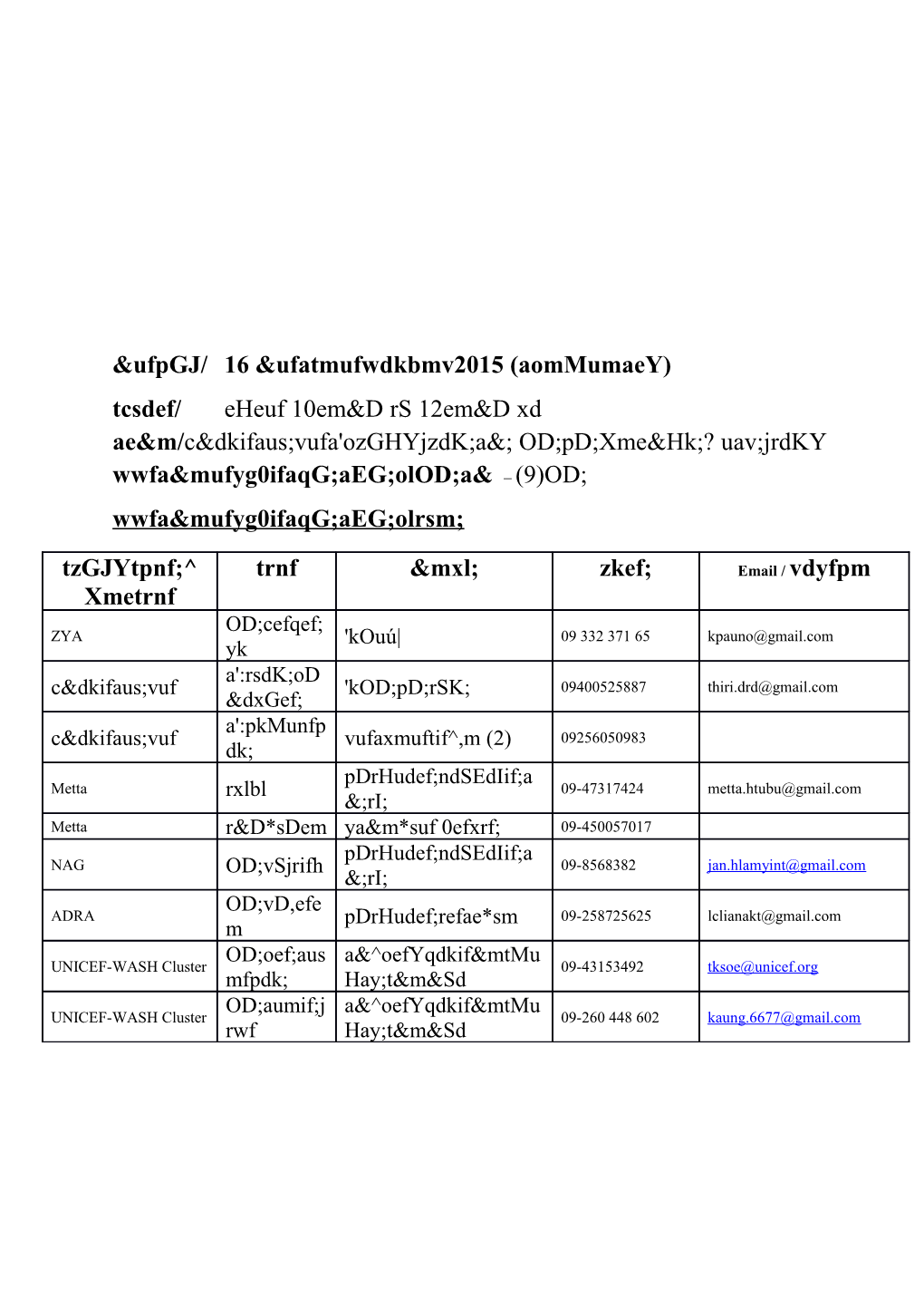 &Ufpgj/16 &Ufatmufwdkbmv2015 (Aommumaey)