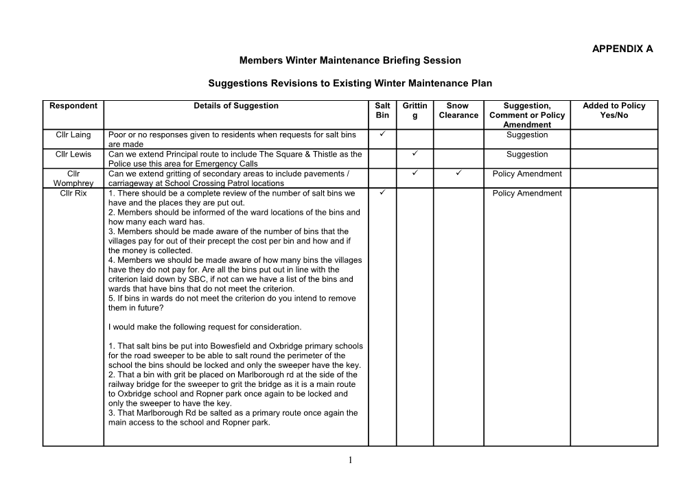 Members Winter Maintenance Briefing Session