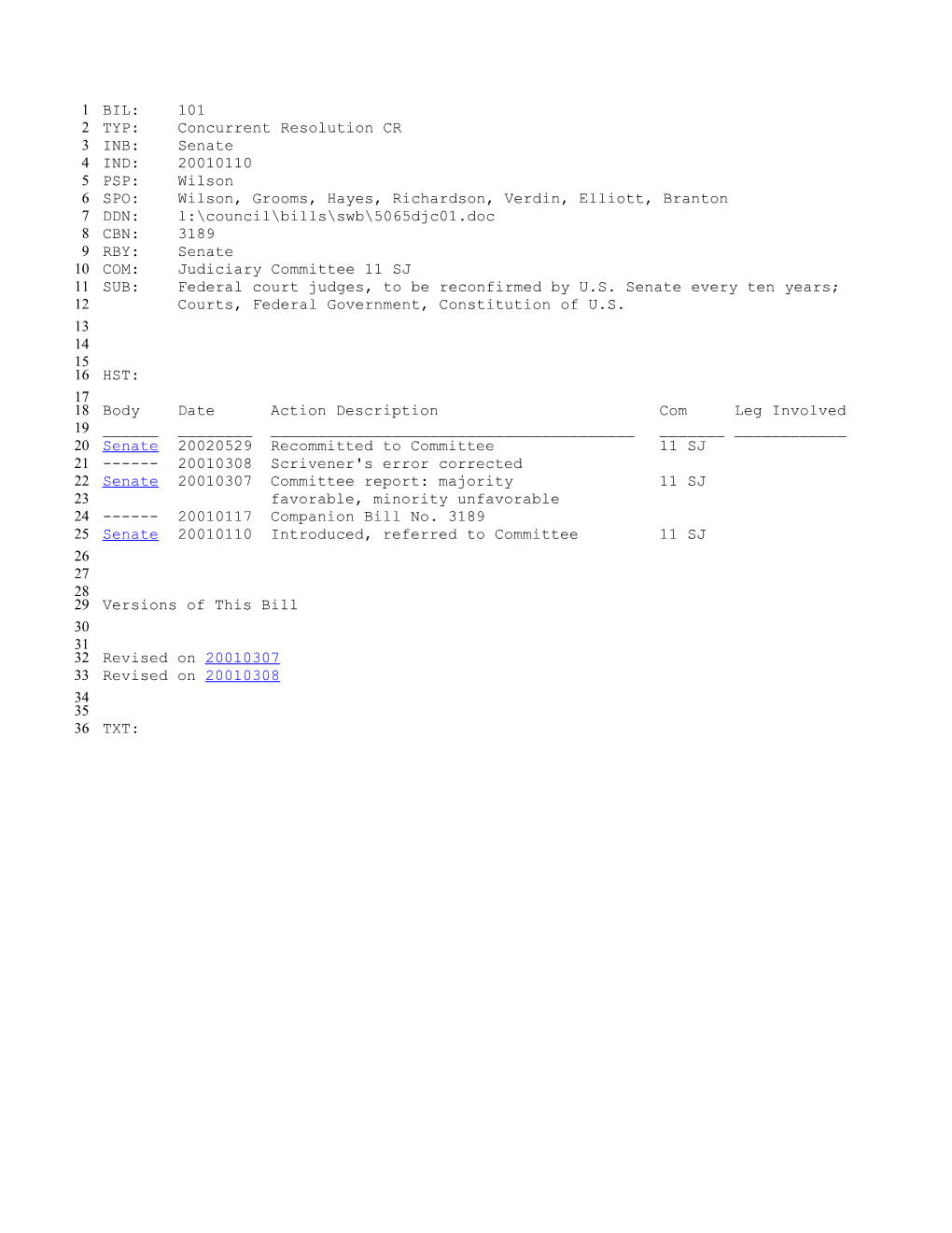 2001-2002 Bill 101: Federal Court Judges, to Be Reconfirmed by U.S. Senate Every Ten Years;